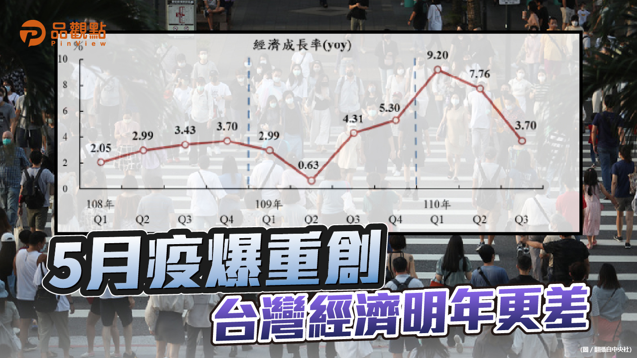 品觀點 | 主要機構一致看衰明年國內景氣 通膨將持續 |產經