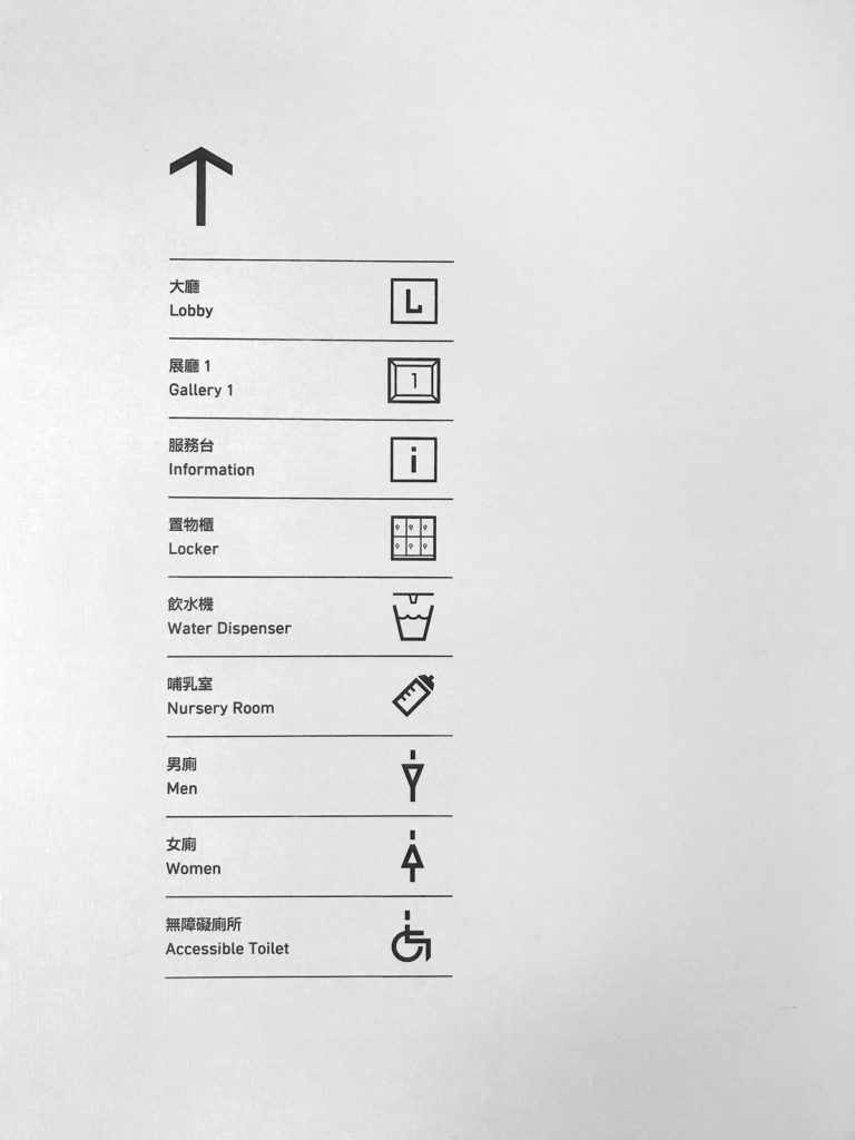 美術館館內指標系統