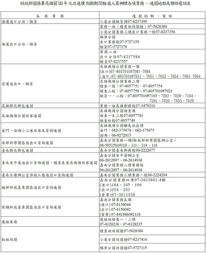 未提供相片說明。