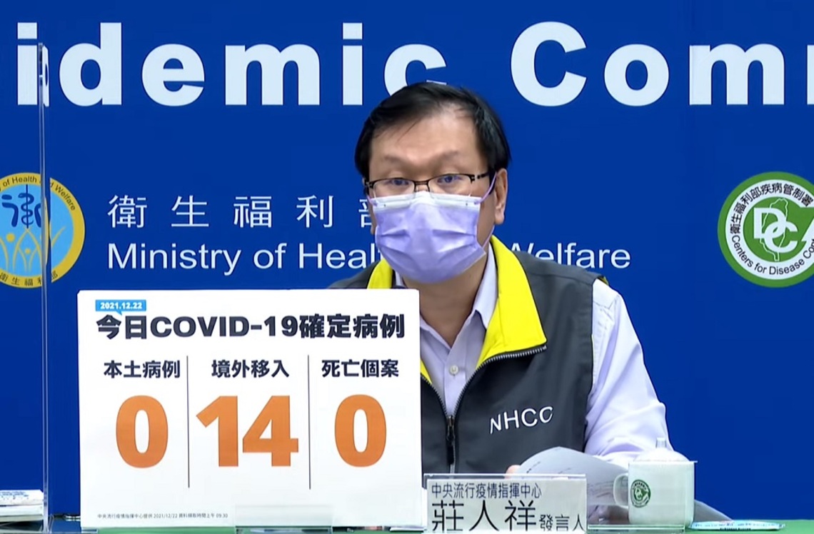 今日新增14例境外 其中11例突破性感染 1例調查中