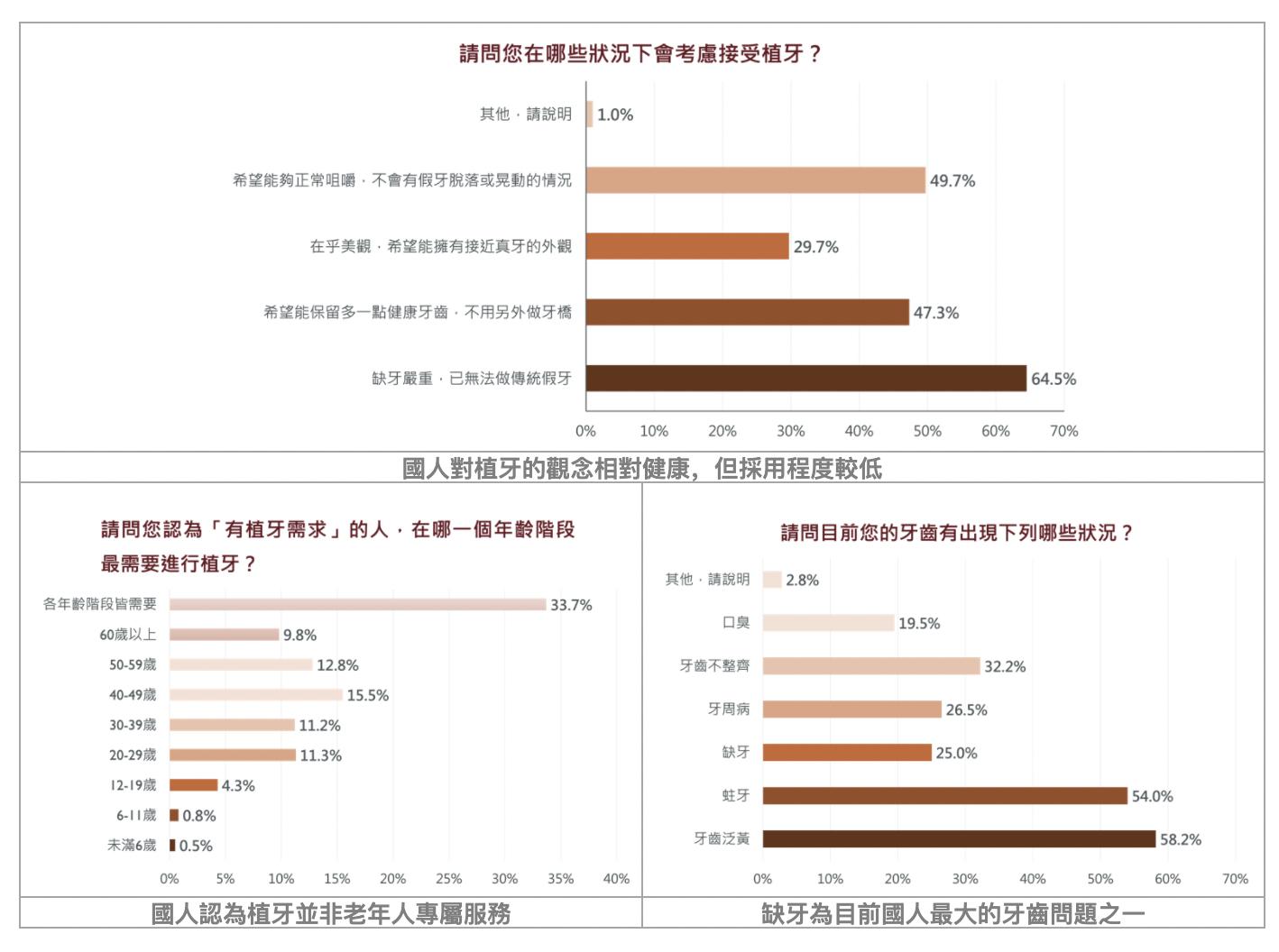 截圖 2021 12 22 下午6.02.35