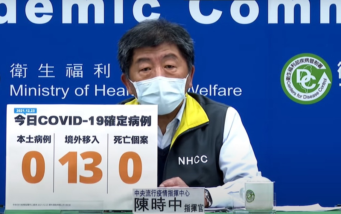 今日新增13例境外   其中11例突破性感染   2例調查中