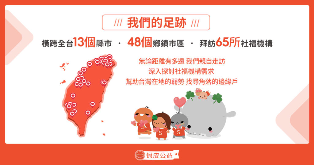 讓愛無遠弗屆！蝦皮公益足跡橫跨全台，關注議題橫跨多面向