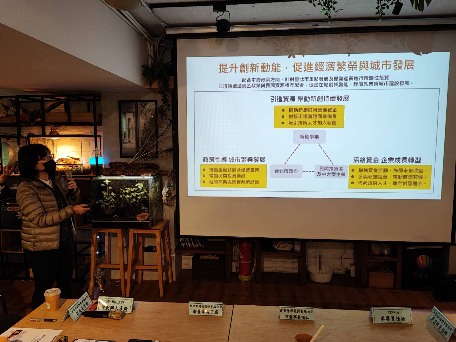 【有影】資金、場域雙到位!北市產業局助新創生態長期發展、成長
54 323985