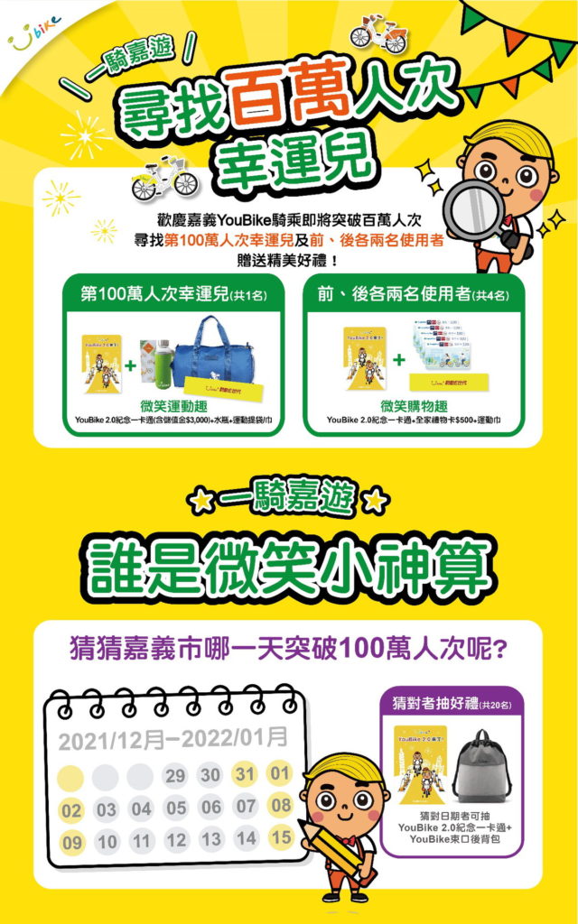 尋找百萬人次幸運兒海報