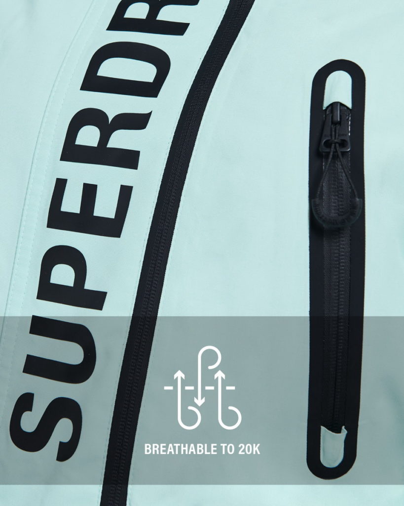 SUPERDRY雪衣外套系列中擁有透氣度高達20K的機能面料。