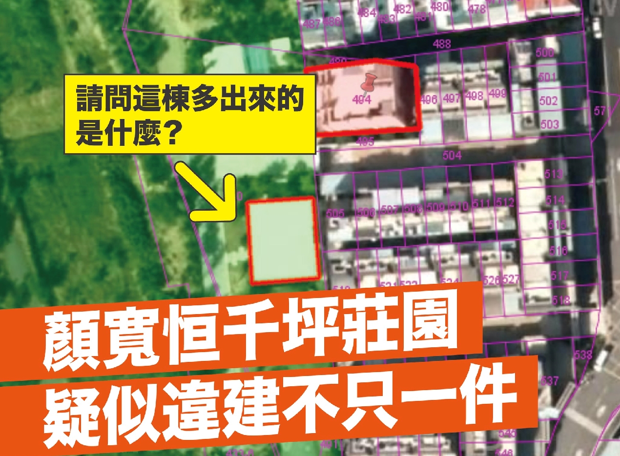 顏寬恒千坪莊園豪宅 遭爆占保護地月租只972元還有新違建 106 顏寬恒千坪莊園豪宅 遭爆占保護地月租只972元還有新違建