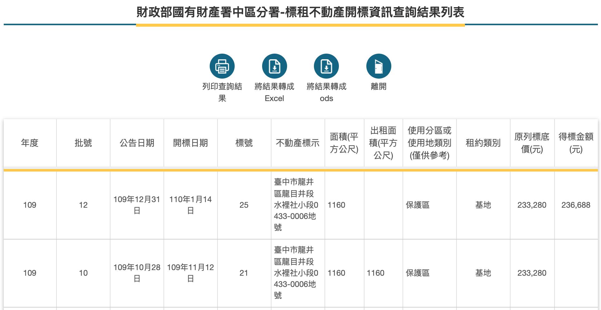 顏寬恒千坪莊園豪宅 遭爆占保護地月租只972元還有新違建 107 顏寬恒千坪莊園豪宅 遭爆占保護地月租只972元還有新違建