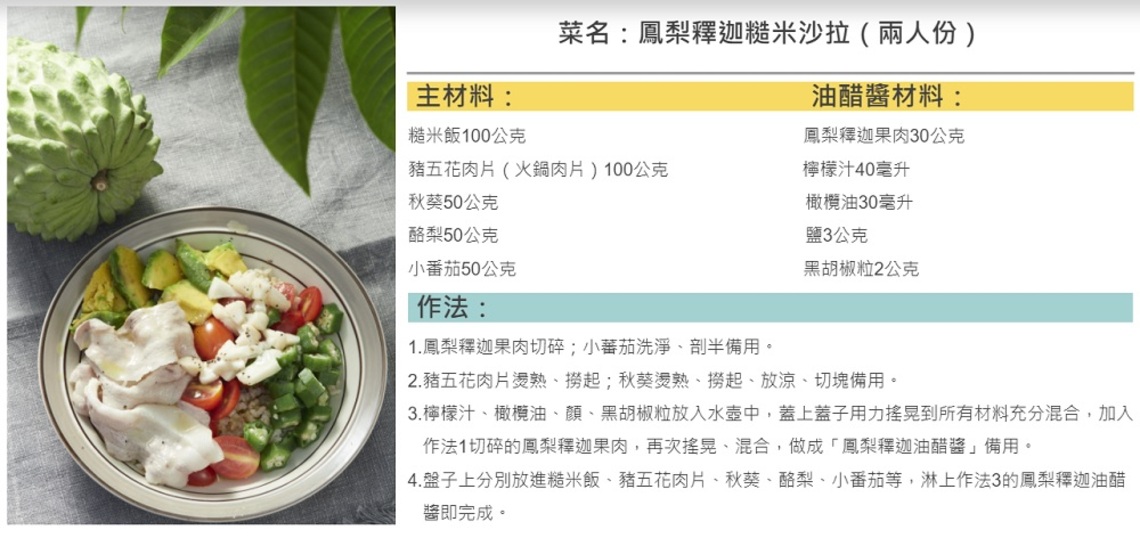 鳳梨釋迦變身桌上美味佳餚