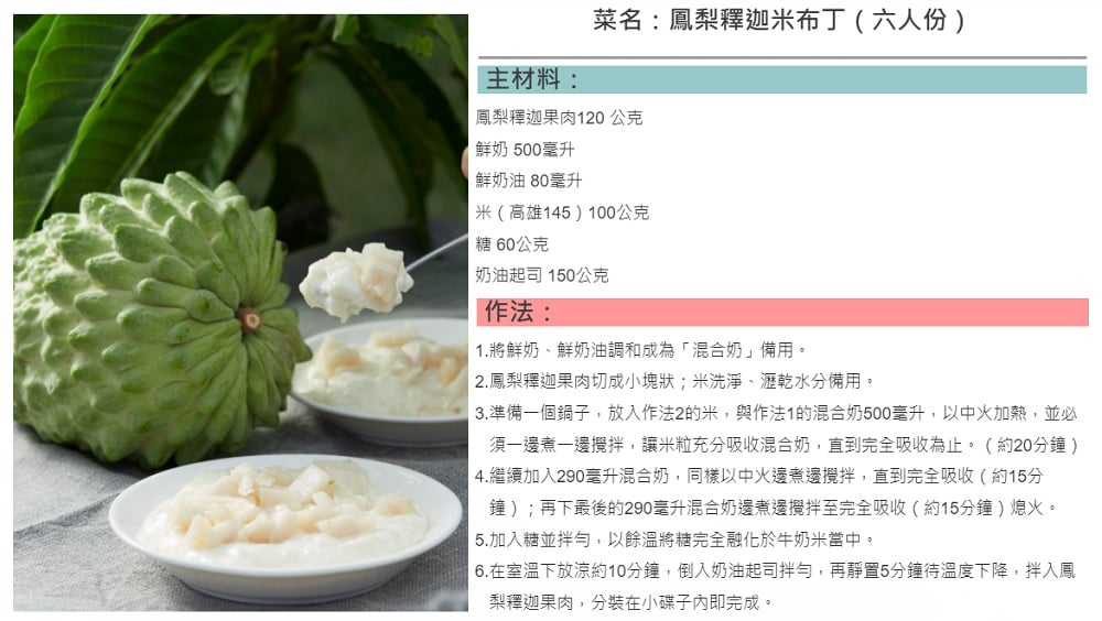 可能是食物和文字的圖像