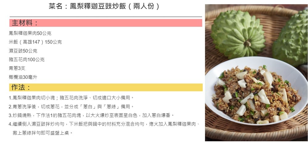 可能是食物的圖像