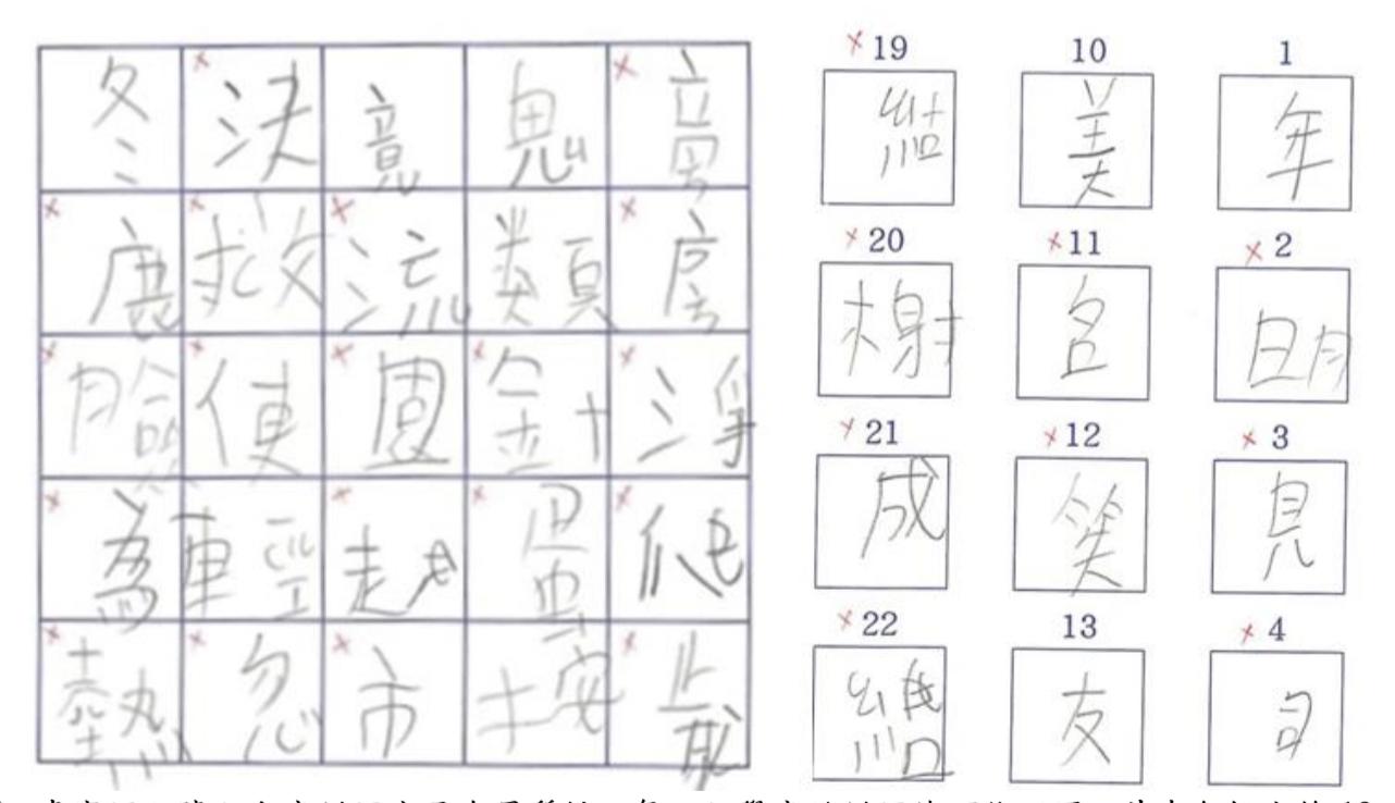【智在家鄉】搶救黃金診療期! 手機就能快篩出8%學障孩童 及早打造友善教育 30 image4 2 1