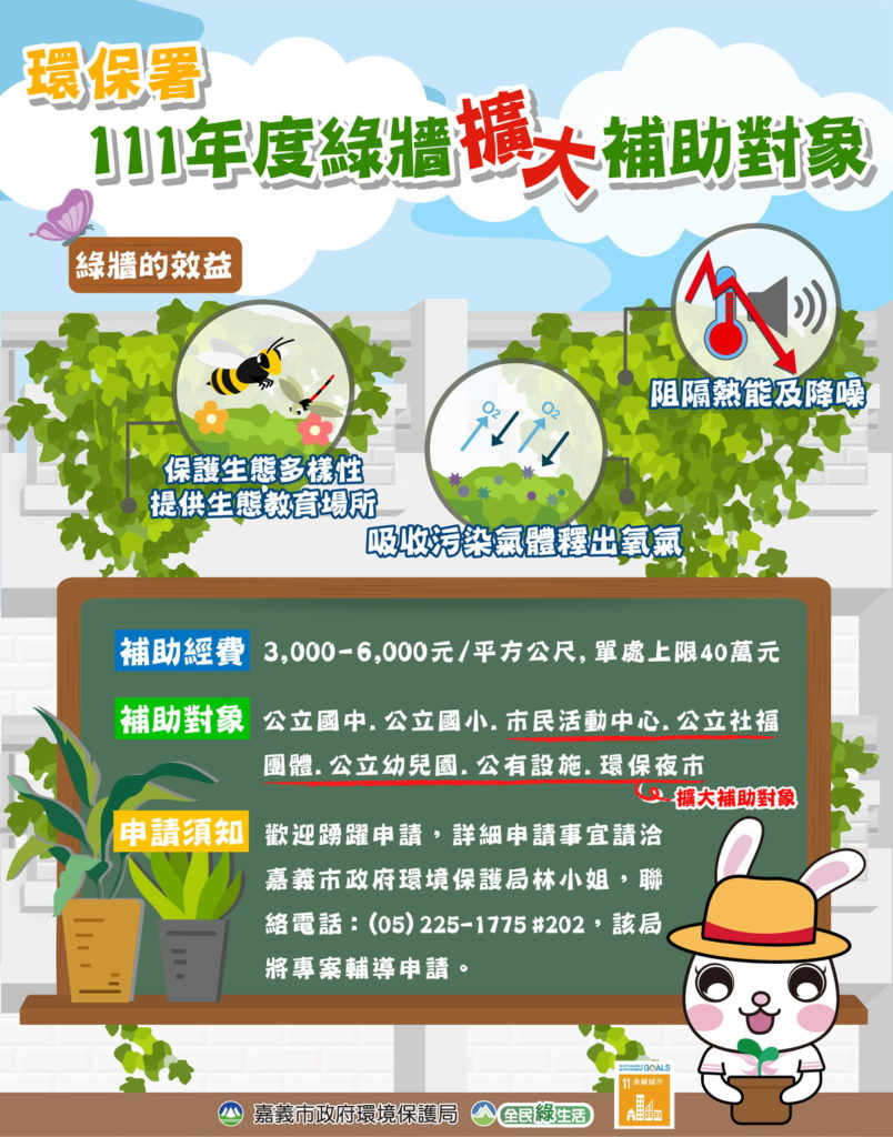綠牆2.0