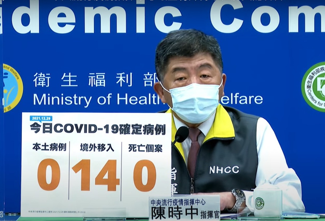 今日新增14例境外 其中13例突破性感染