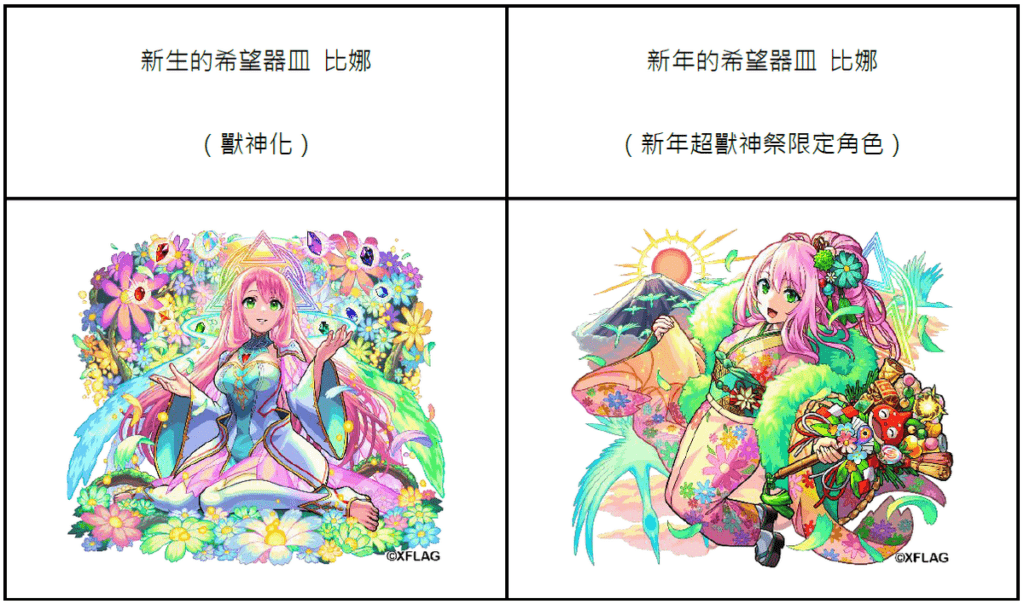 身穿華麗新年和服的「新年的希望器皿 比娜」將期間限定登場！
