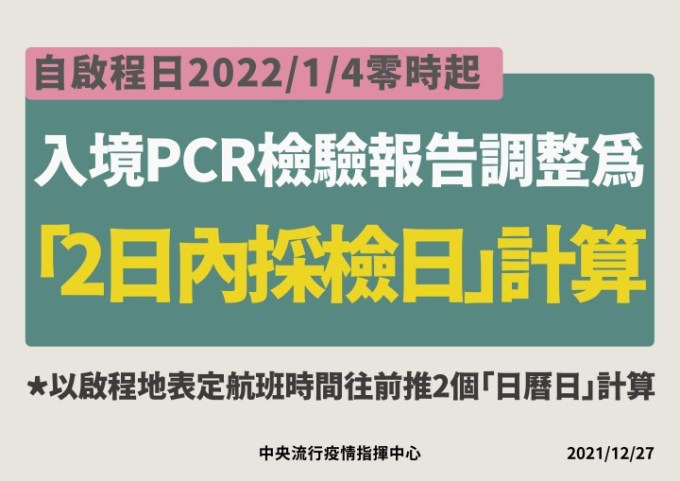 1227-2日內PCR檢驗相關_工作區域-1