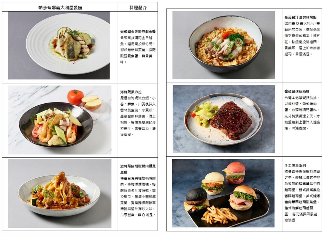 帕莎蒂娜義大利屋《演繹創意新風味.領略美味無極限》異國饗宴全新登場