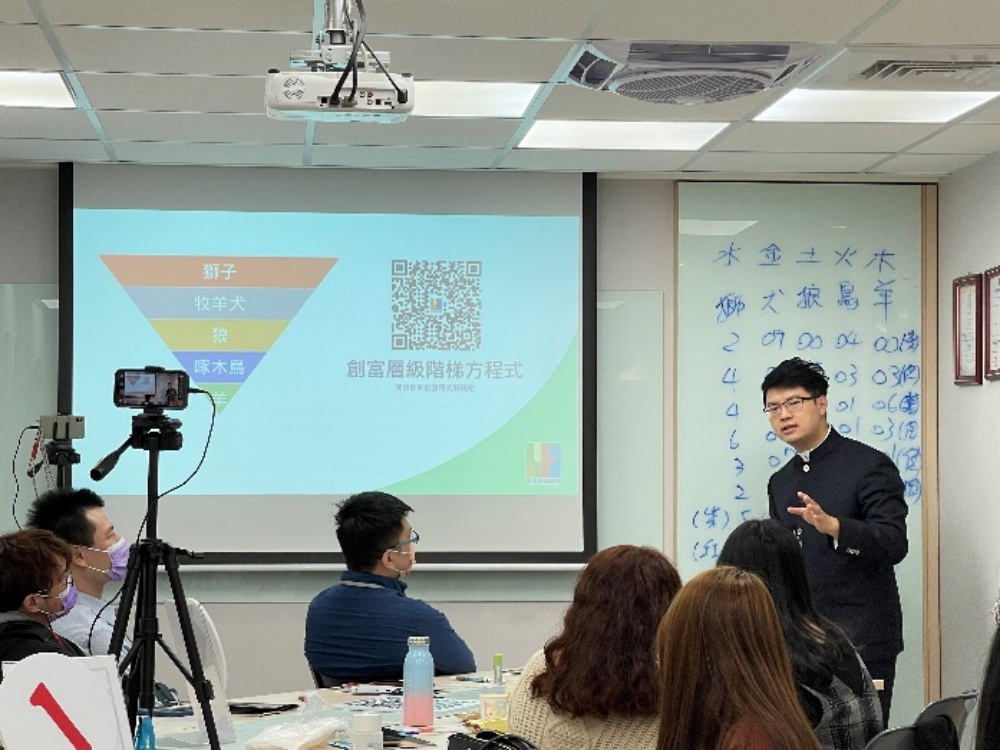 【有影】命理結合科學!命理專家自研人格測驗系統 助創業者走出新格局 75 命理結合科學!命理專家自研人格測驗系統 助創業者走出新格局