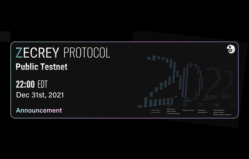 L2隱私跨鏈協議Zecrey Protocol正式上線公開測試網