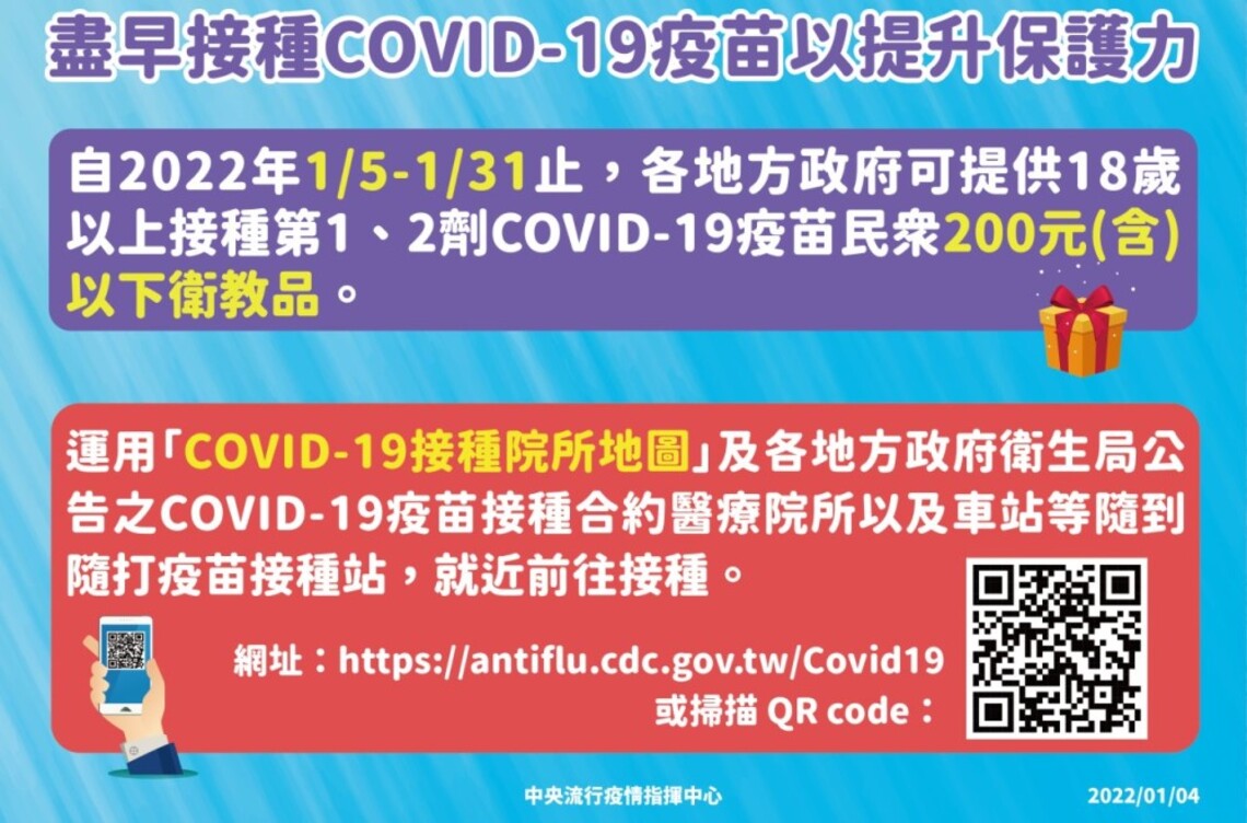 1/5-1/31 地方政府可提供民眾200元(含)以下衛教品 以提升接種意願