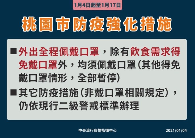 0104-05-桃園市防疫強化措施