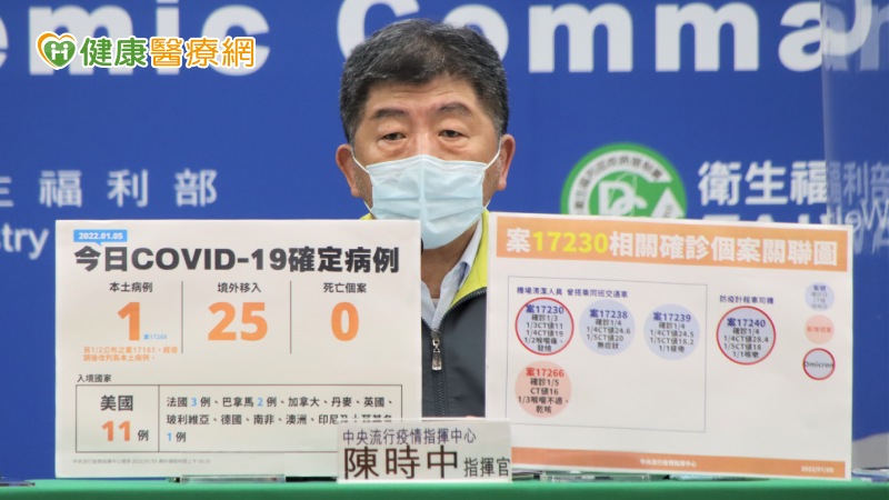 漏網之魚？　機場清潔人員同班巴士乘客昨現症狀而確診