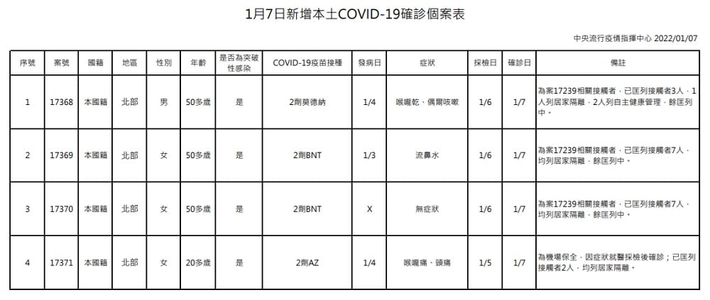 可能是文字的圖像