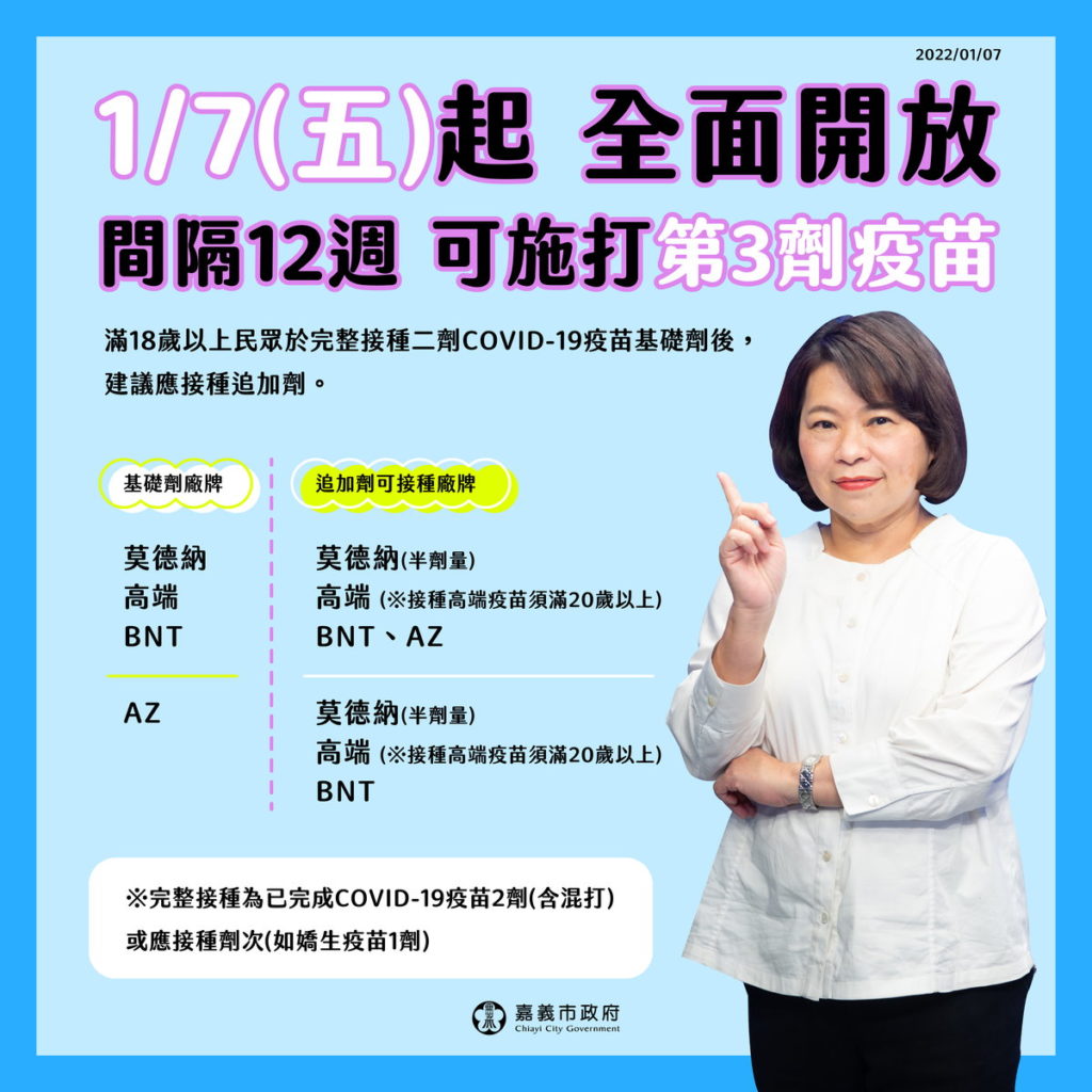 嘉義市長行敏惠呼籲間隔12週即可施打第三劑疫苗