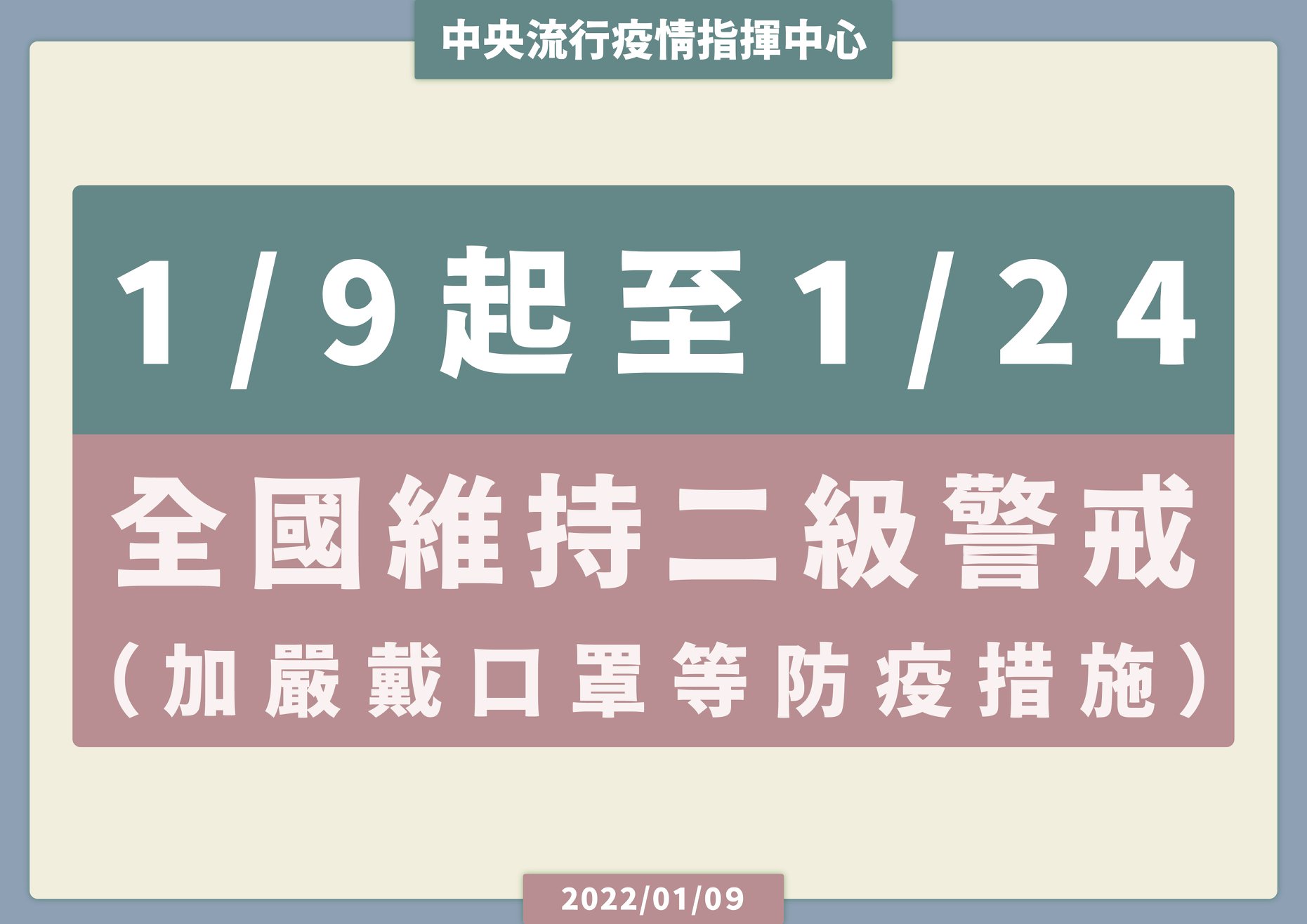 【有影】本土+境外增60例!二級警戒延長至1/24 陳時中宣布拍照口罩戴回去 12 271160249 10159544710618407 4789846767268829803 n