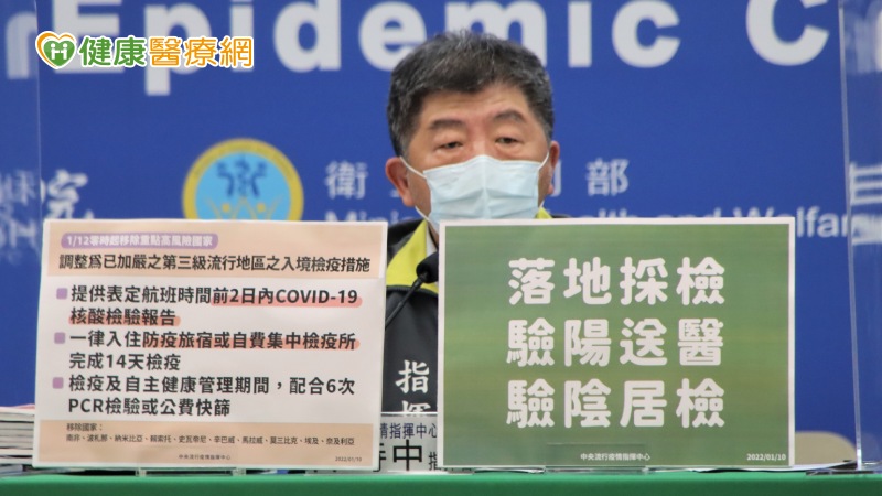 因應疫情升溫、年節將近 注意「這幾項」防疫措施調整