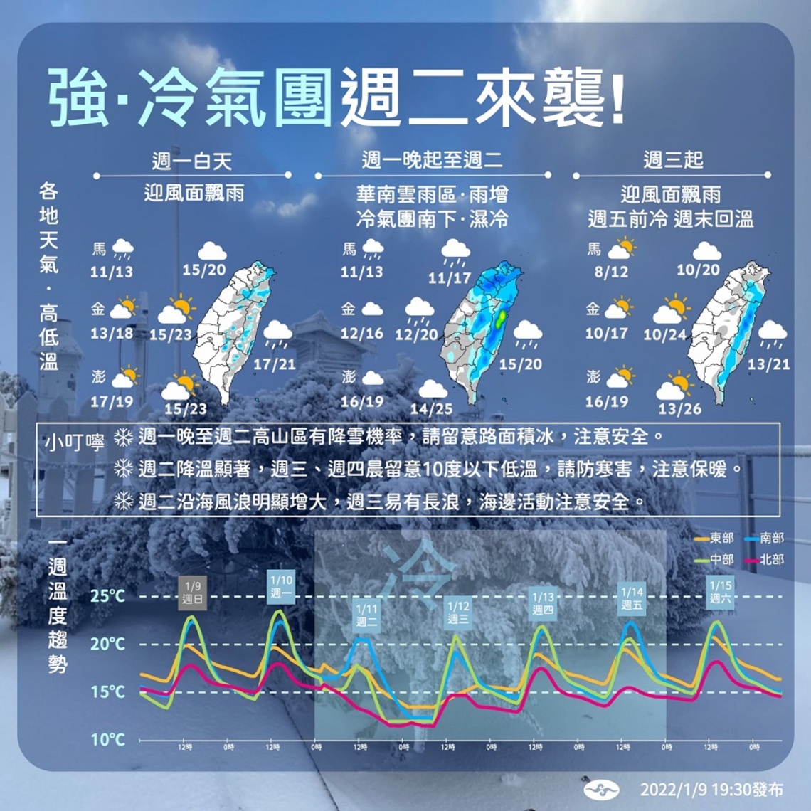 強烈大陸冷氣團週二來襲!高山不排除降雪!