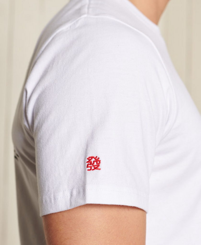 SUPERDRY新春服飾刺有過年人人追求的「發」字,滿滿的細節使新春系列服飾更加有意義。
