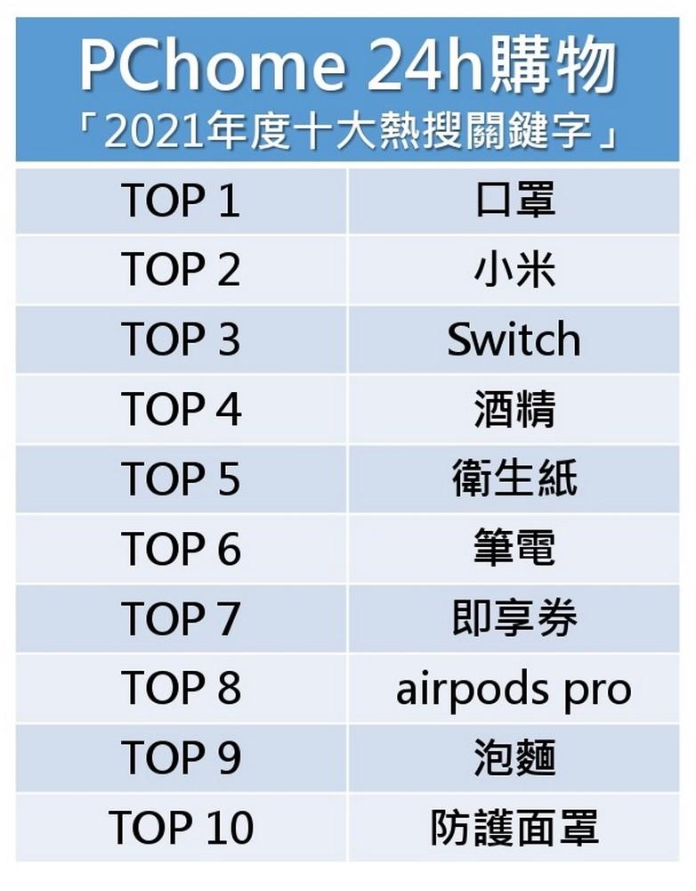 20220111162523zjDz
