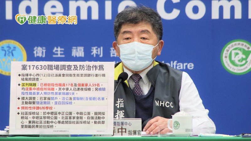 居服員一疏忽導致銀行群聚案 指揮中心視為「重中之重」