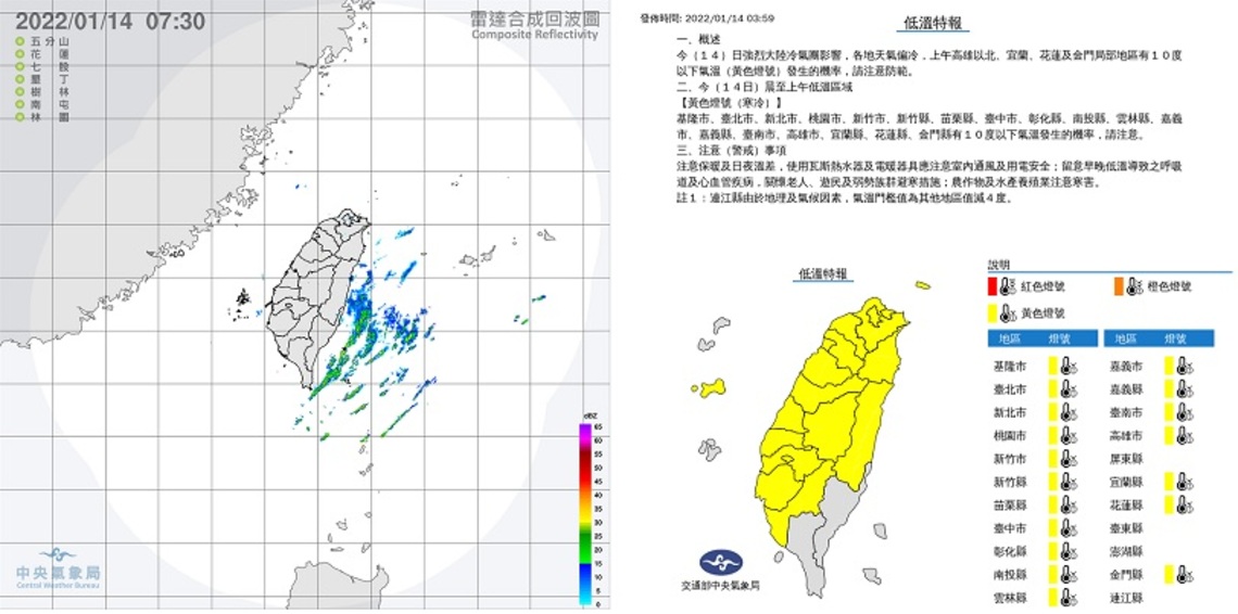 冷氣團影響 中部以北及東北部寒冷 其他地區早晚亦冷 日夜溫差大