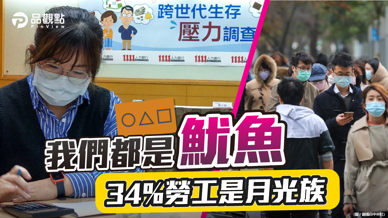 品觀點 | 實質薪資近5年首次下滑  房價吃掉勞工的血汗錢 | 產經