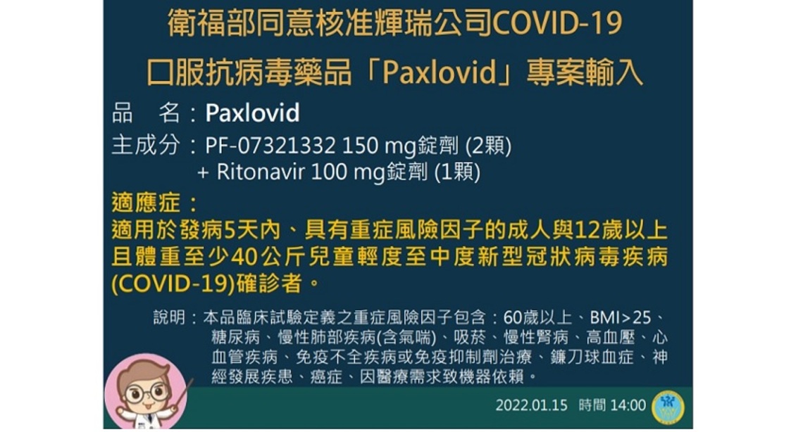 食藥署同意核准輝瑞新冠口服抗病毒藥品Paxlovid專案輸入