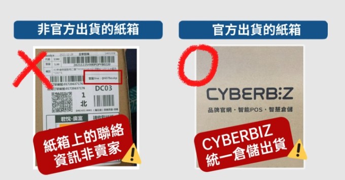 圖四、幸福物語正式出貨紙箱外觀-1