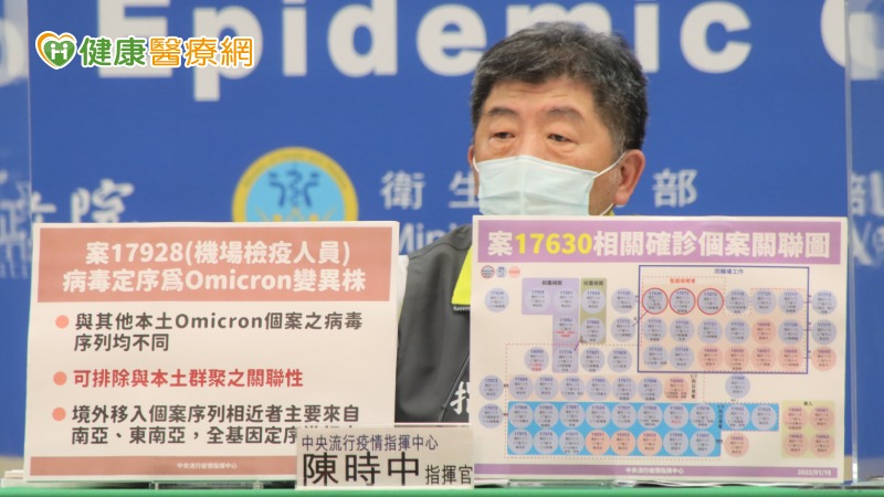一波未平一波又起 西堤群聚未落幕,已添3起不明感染源