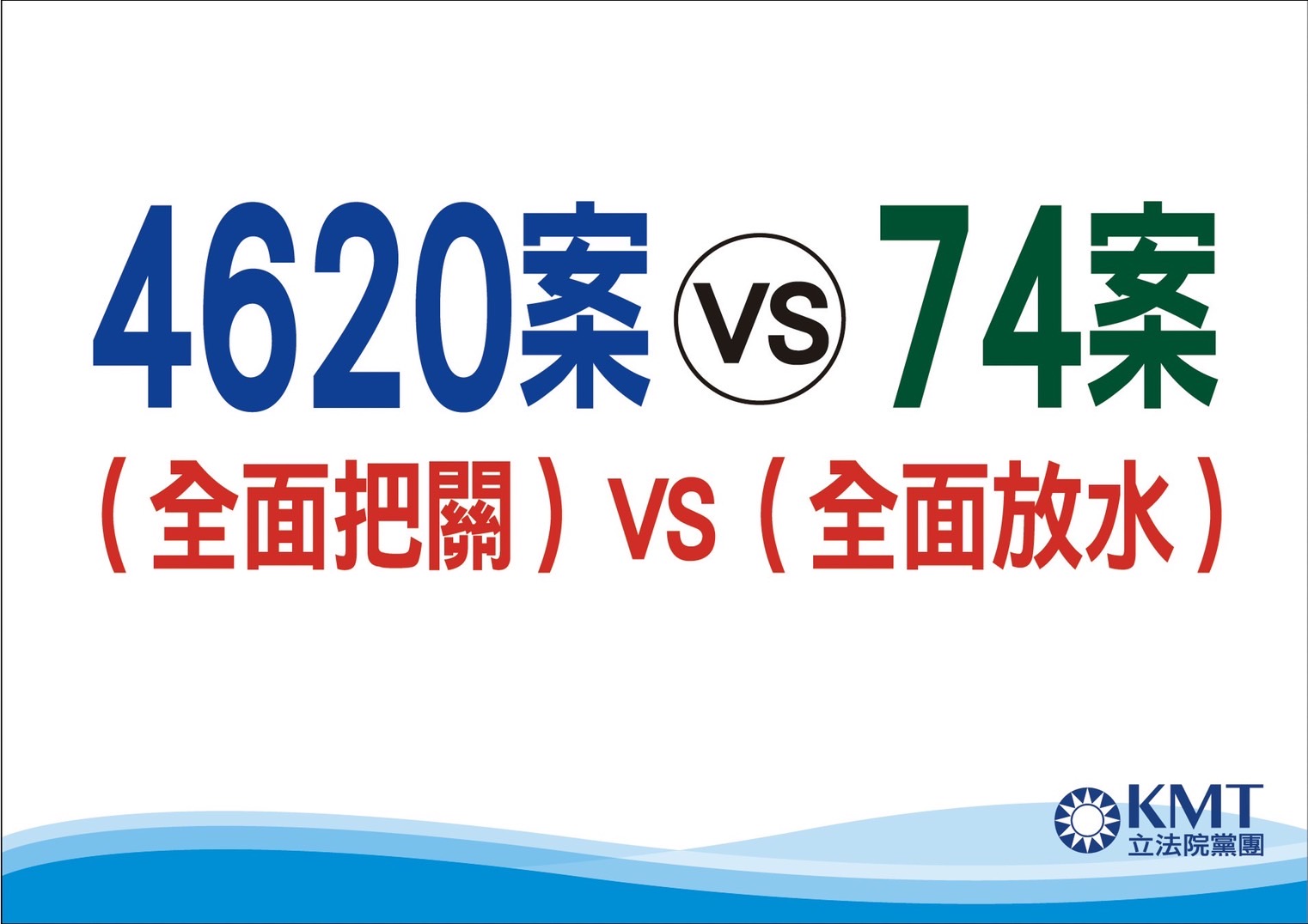 藍4620案vs綠74案 國民黨團強調認真審預算、斥綠放水護航 53 S 44400664
