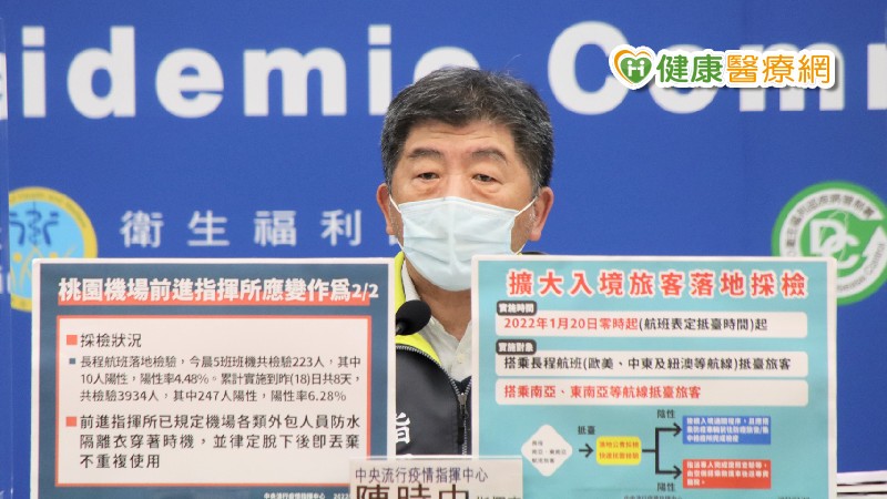 疫情擴大！桃園大湳市場增1位確診者　感染源不明
