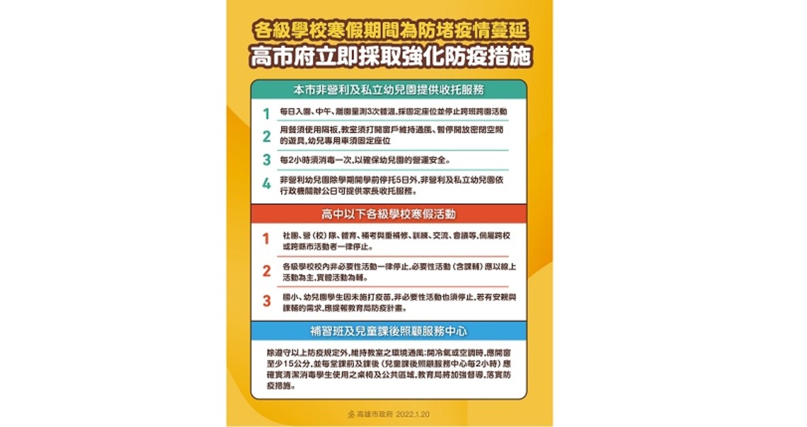 因應校園疫情 高市教育局通知各校寒假採取防疫新措施