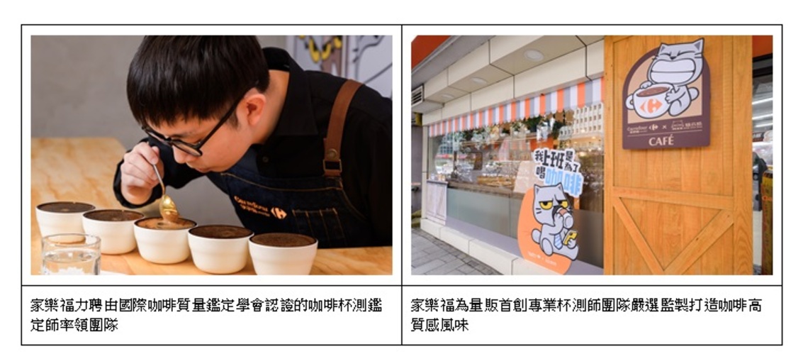 家樂福打造全新inLove Café品牌 「永續」為核心100%使用雨林豆 力聘國際杯測師打造四大「森活」主張