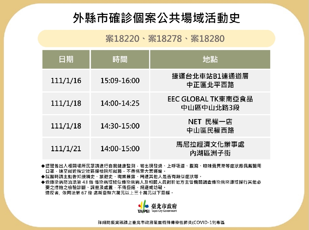 柯文哲宣布 台北市出現不明感染源 擔憂已延燒社區1周 89 柯文哲宣布 台北市出現不明感染源 擔憂已延燒社區1周