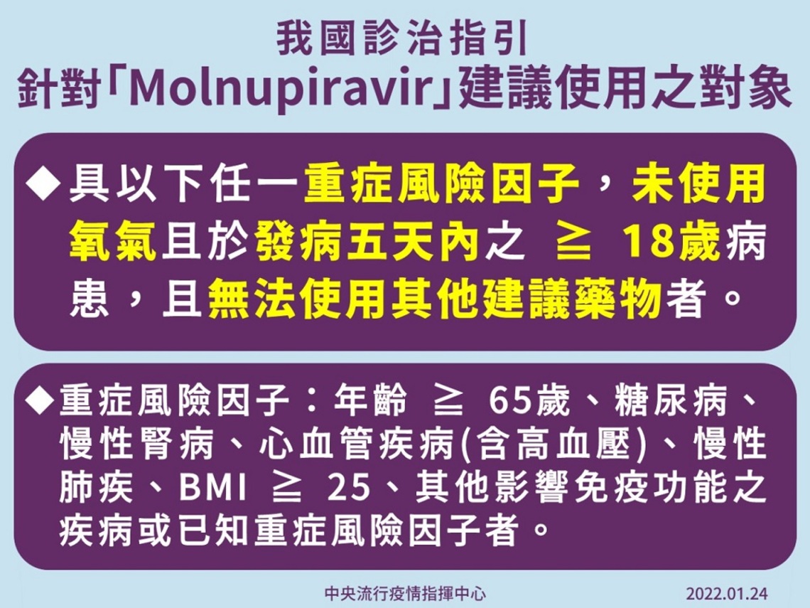 首批我國採購之COVID-19口服抗病毒藥抵臺 提供具重症風險因子之輕中度確診個案治療使用