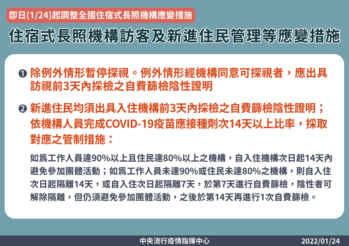 中市長照機構即起暫停探視 衛生局籲民務必配合