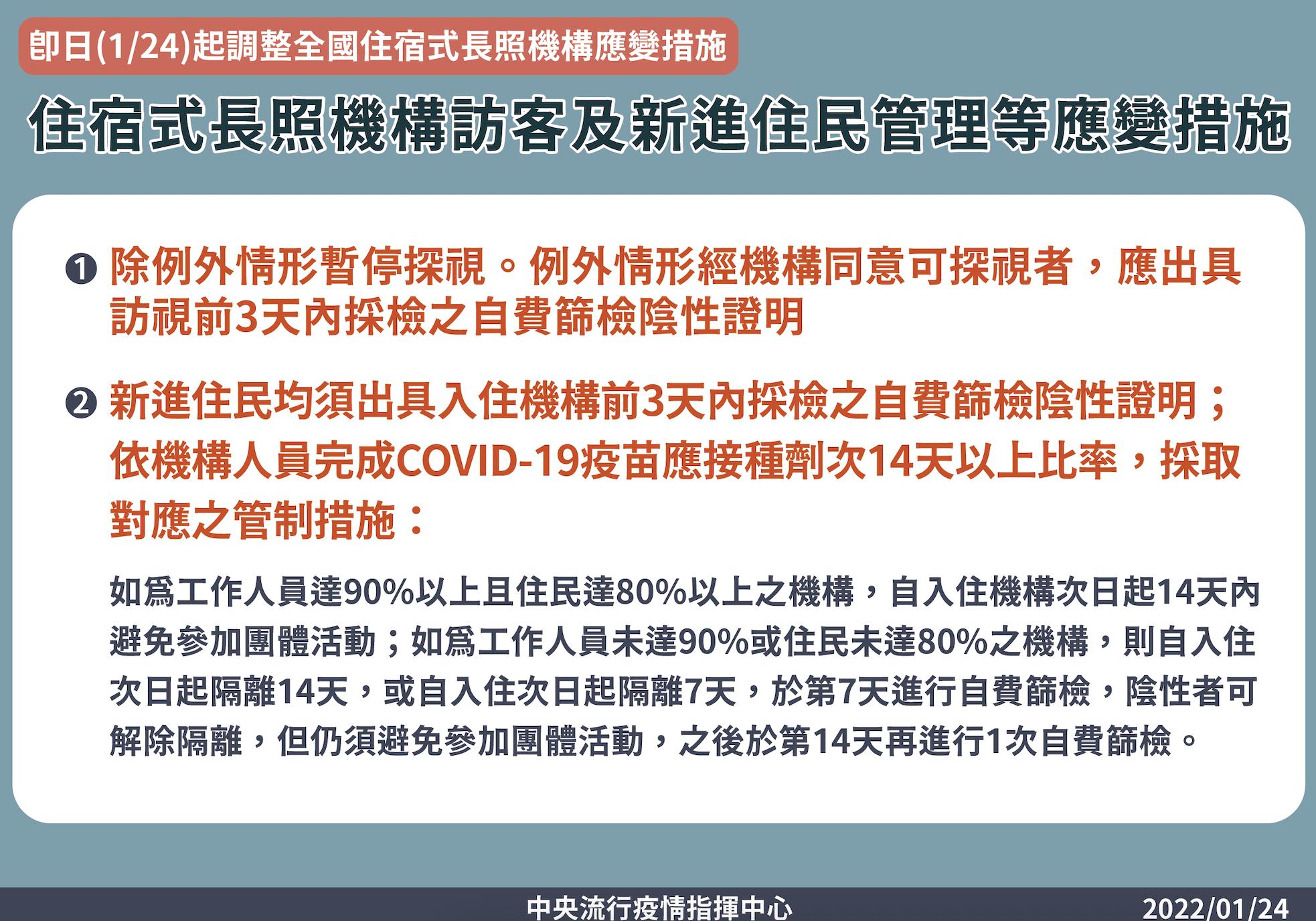 醫院、長照機構即起重啟門禁「停止探病」 例外者須符合這些條件 16 截圖 2022 01 24 下午2.28.02