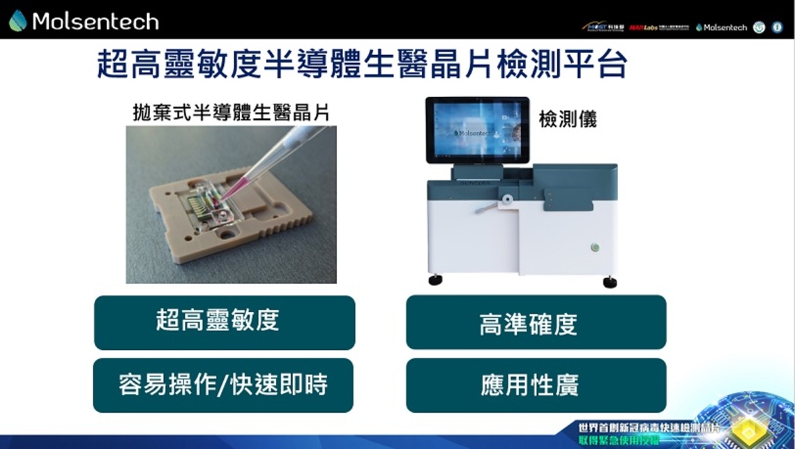 世界首創新冠病毒快速檢測晶片取得緊急使用授權    產學研醫共創國產新醫材防疫里程碑