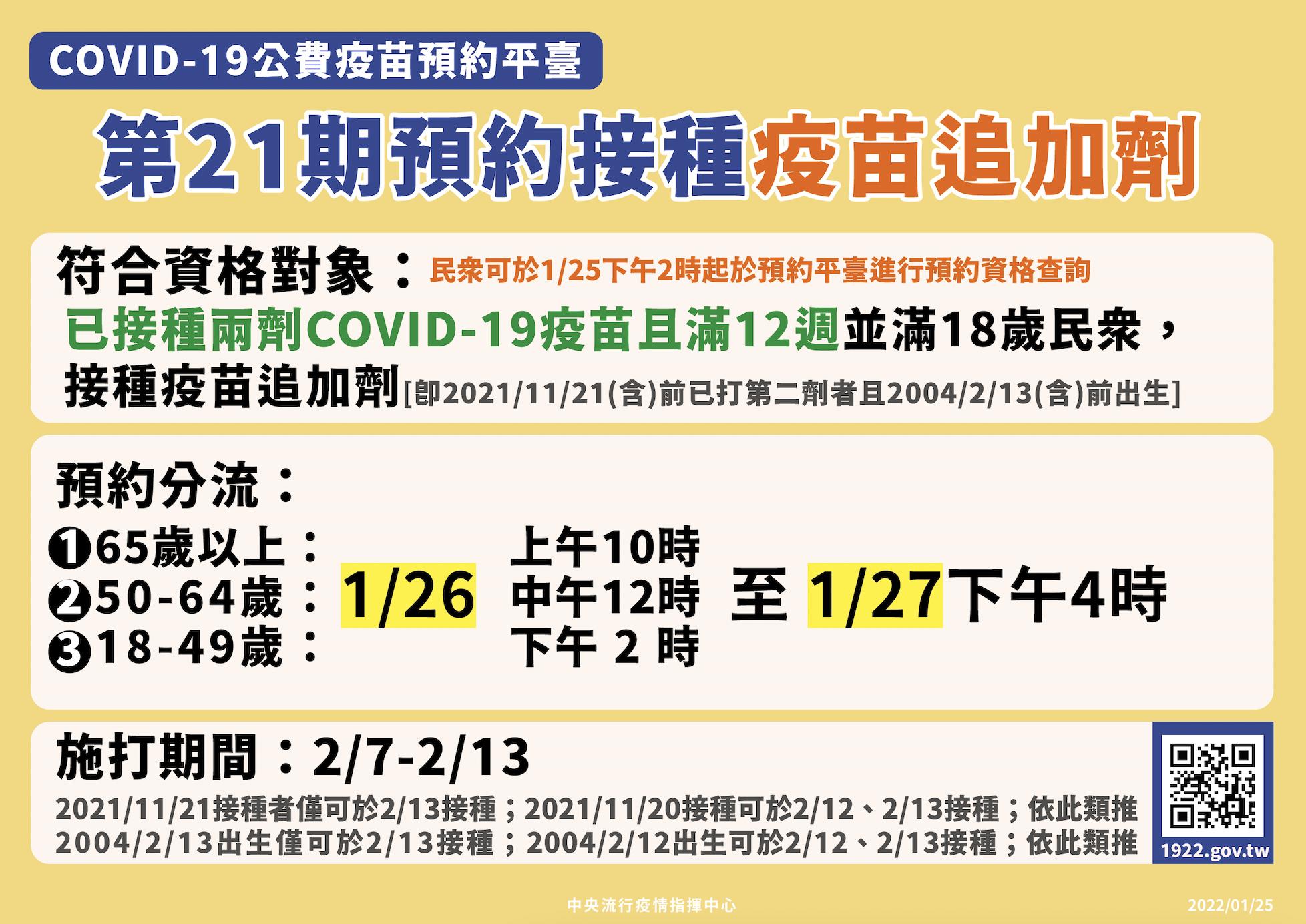截圖 2022 01 25 下午2.51.43