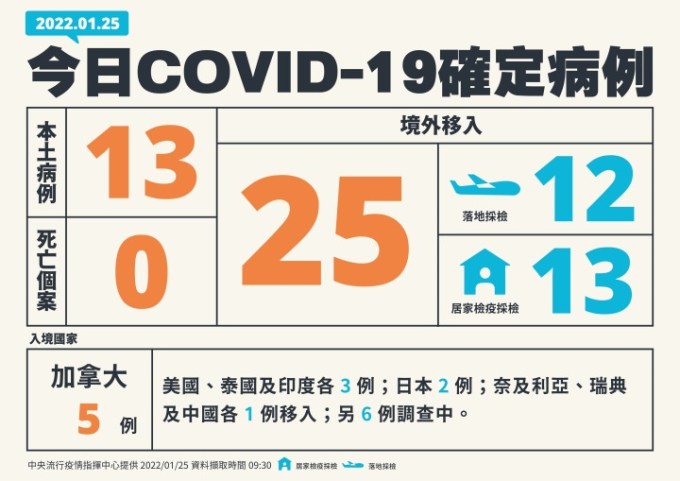 01-1